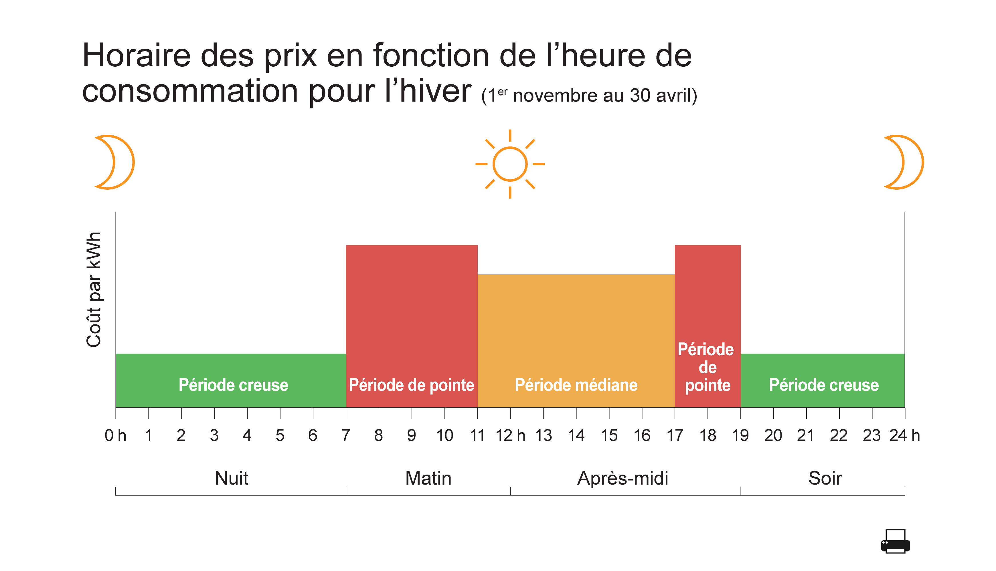 Time-Of-Use-Winter-FR-p3